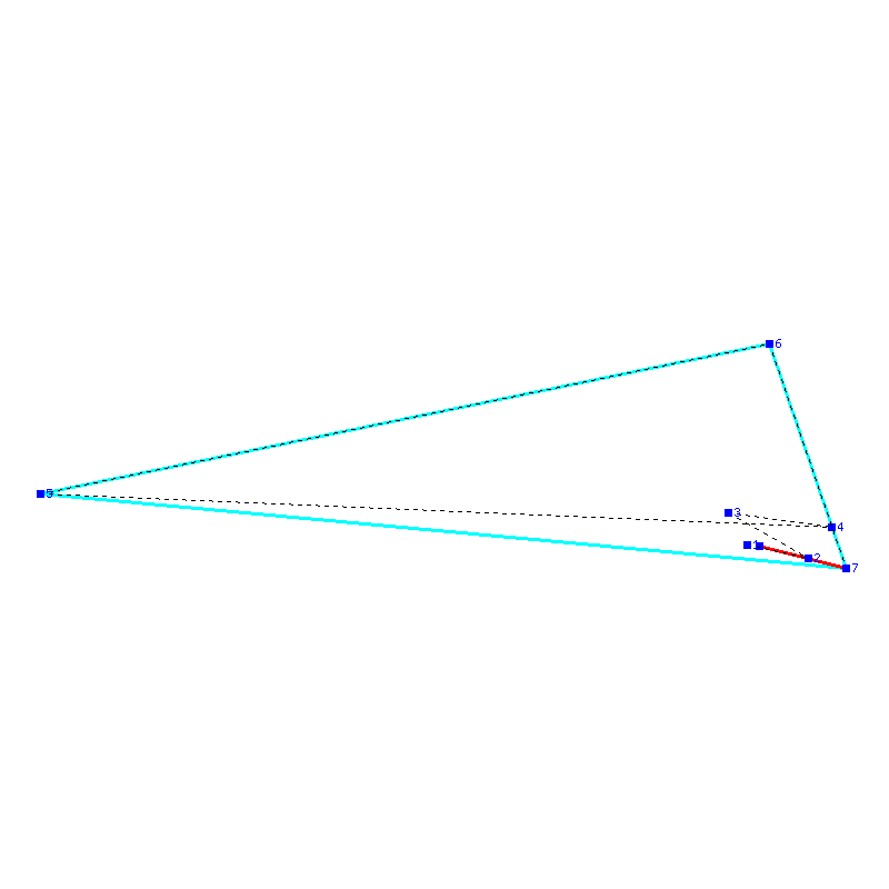 Flugauswertung